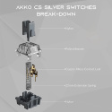 Switche Liniowe Akko V3 Silver PRO 90szt